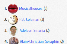 Top Commentators Widget with Avatars for Blogger