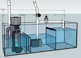 Cara Mudah Membuat Aquarium Berikut Design Filter Airnya - Ayo Pelajari