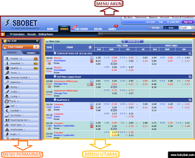 Berikut ini voor yang ada dalam permainan Sbobet. 