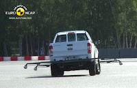 Ford Ranger Double Cab (2011) Euro NCAP ESC Test