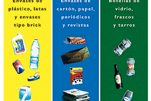Juegos Sobre El Cuidado Del Medio Ambiente