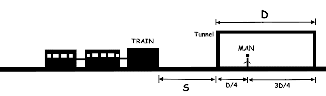 Escape From The Tunnel Trouble!