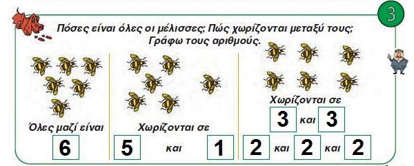 Κεφ. 10 - Oι αριθμοί από το 6 μέχρι το 10 (Ι) - Ενότητα 2 - από το https://idaskalos.blogspot.com