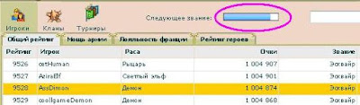 не берите лишних войск, типа пехоты, стрелков, и с рейтом будет все норм