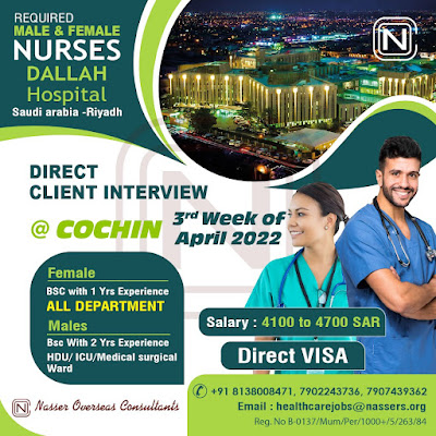 Urgently Required Male and Female Nurses to Dallah Hospital Saudi Arabia