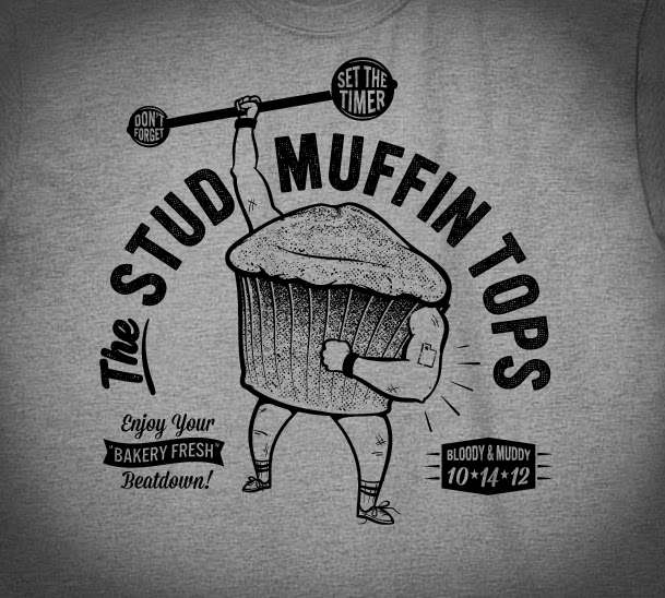 Sejarah Asal Usul Mula Muffin