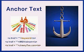 Anchor text là gì và cách sử dụng Anchor Text hiệu quả