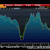 Great Graphic:  Italy's Surprise