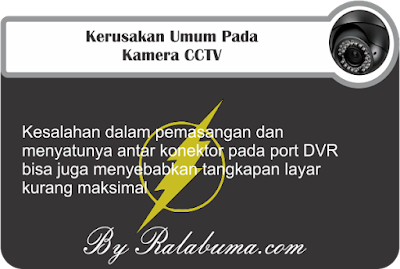 Kerusakan Umum Pada Kamera CCTV