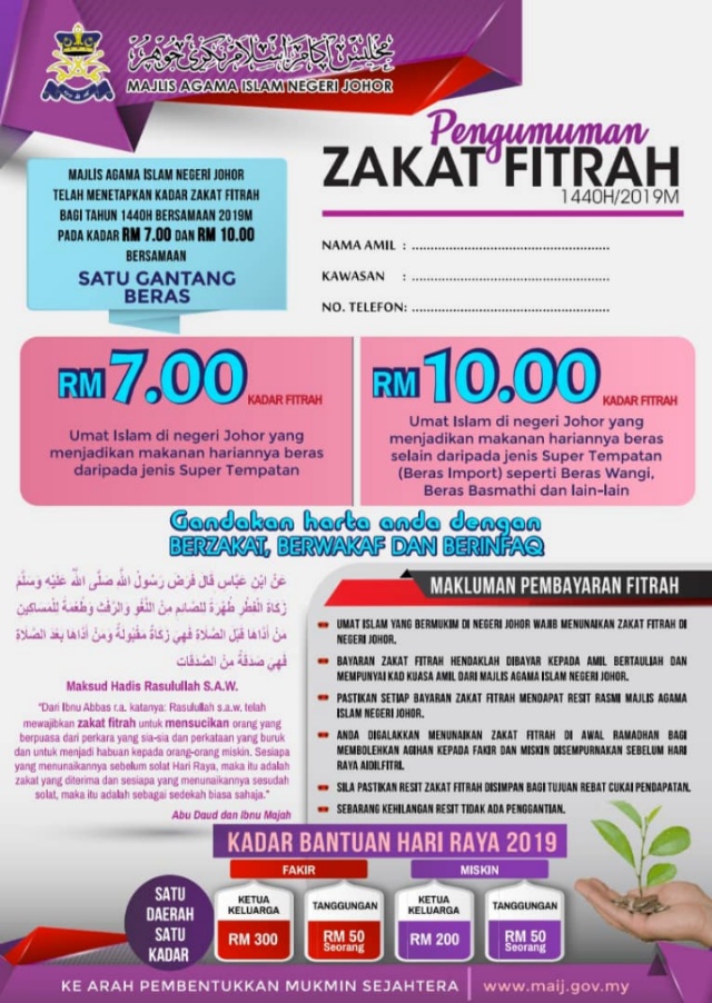 Kadar Zakat Fitrah 2019 bagi negeri Johor | Maria Firdz