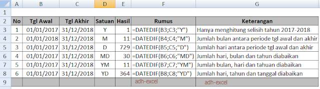 contoh fungsi datedif