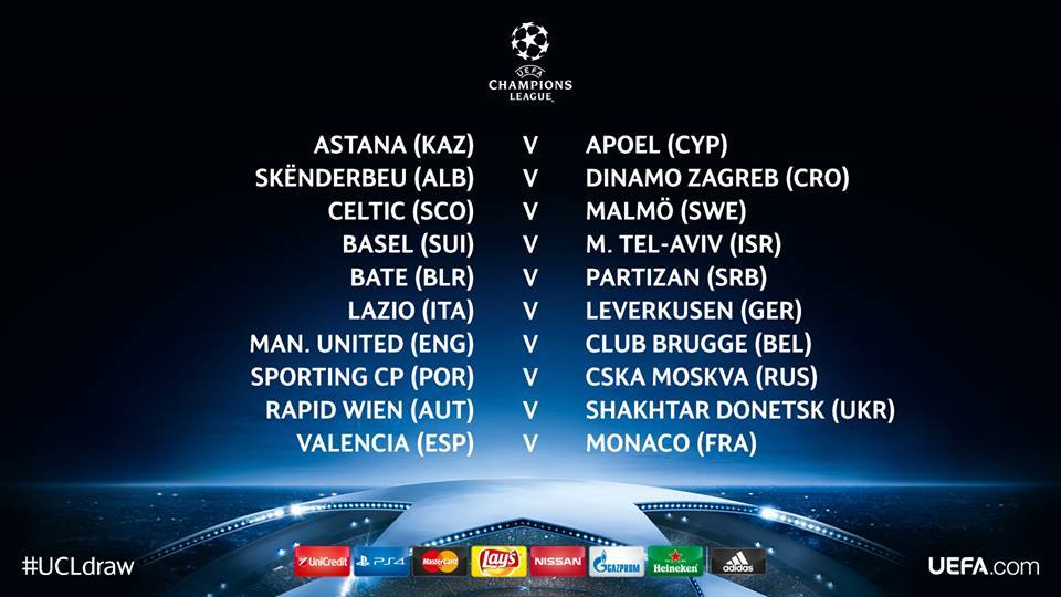 Kelayakan UEFA Champions League 2015-2016