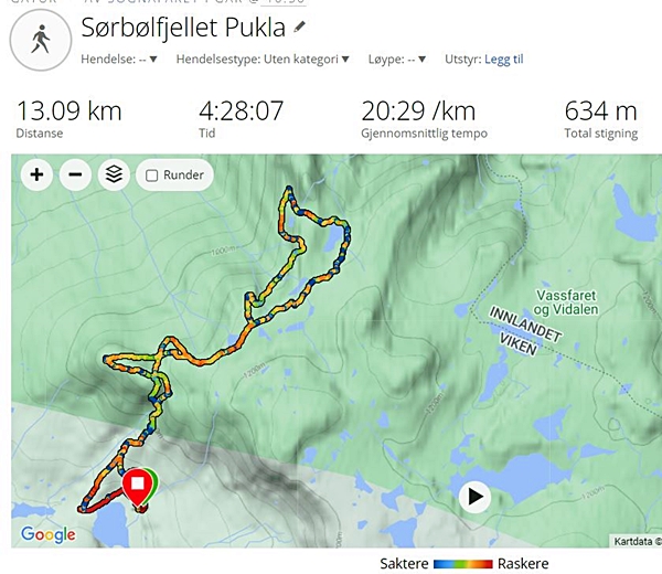 sørbølfjellet