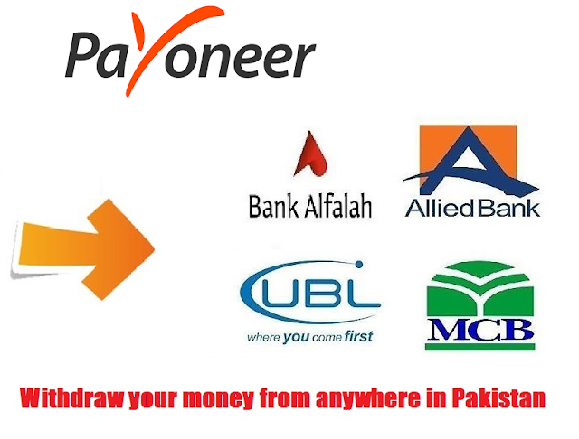 how to create payoneer verified account