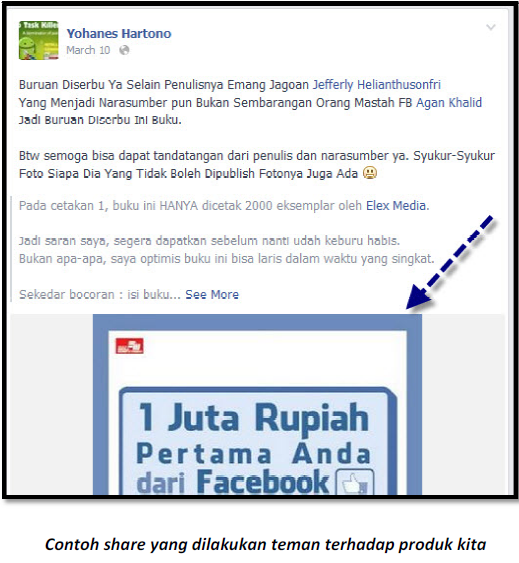 Ada dua trik keren yang mau saya bahas di sini 2 Trik Super Mantap Buat Jualan di Facebook