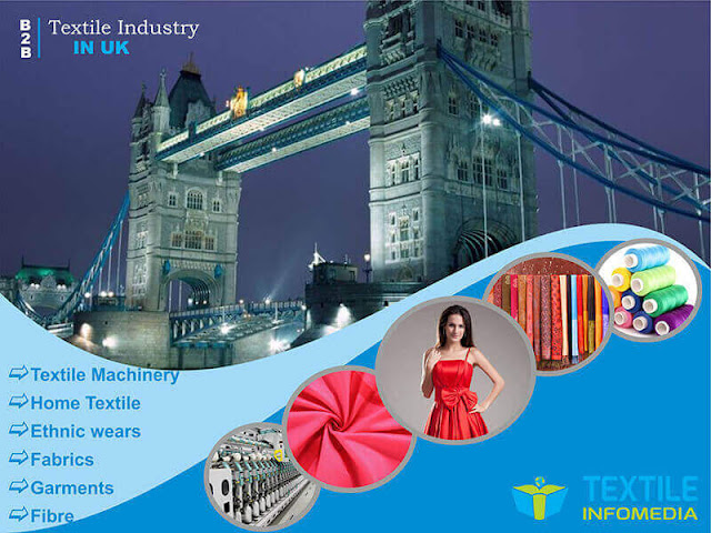 Textile Industry in United Kingdom