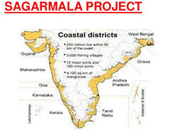 Sagarmala Project