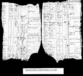 NEW! Canadian Immigration Records online 1819-1838