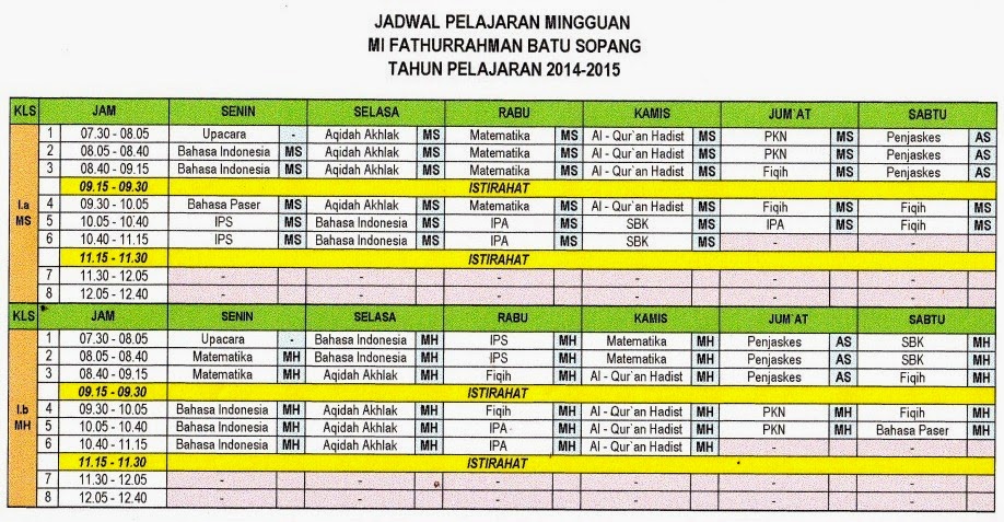 FORMAT JADWAL PELAJARAN MI. FATHURRAHMAN TP 2014/2015 