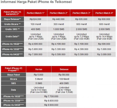 Info Tentang Harga Lengkap dari IPhone 4S di Indonesia 