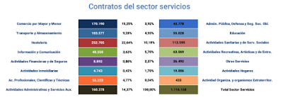 asesores económicos independientes 147-7 Javier Méndez Lirón