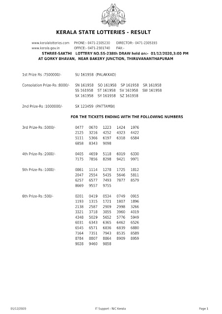 Sthree Sakthi Lottery Result,Today Lottery,Weekly Lotteries,LIVE Kerala Lottery Result 01-12-2020 Sthree Sakthi SS-238 Results Today,sthree-sakthi-ss