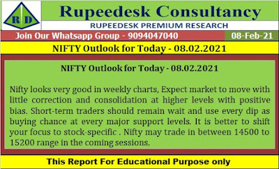 NIFTY Outlook for Today - 08.02.2021 - Rupeedesk Reports