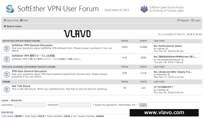 Softether VPN Review - 2021