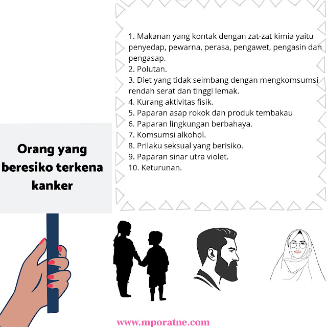 Penyebab kamu terkena kanker