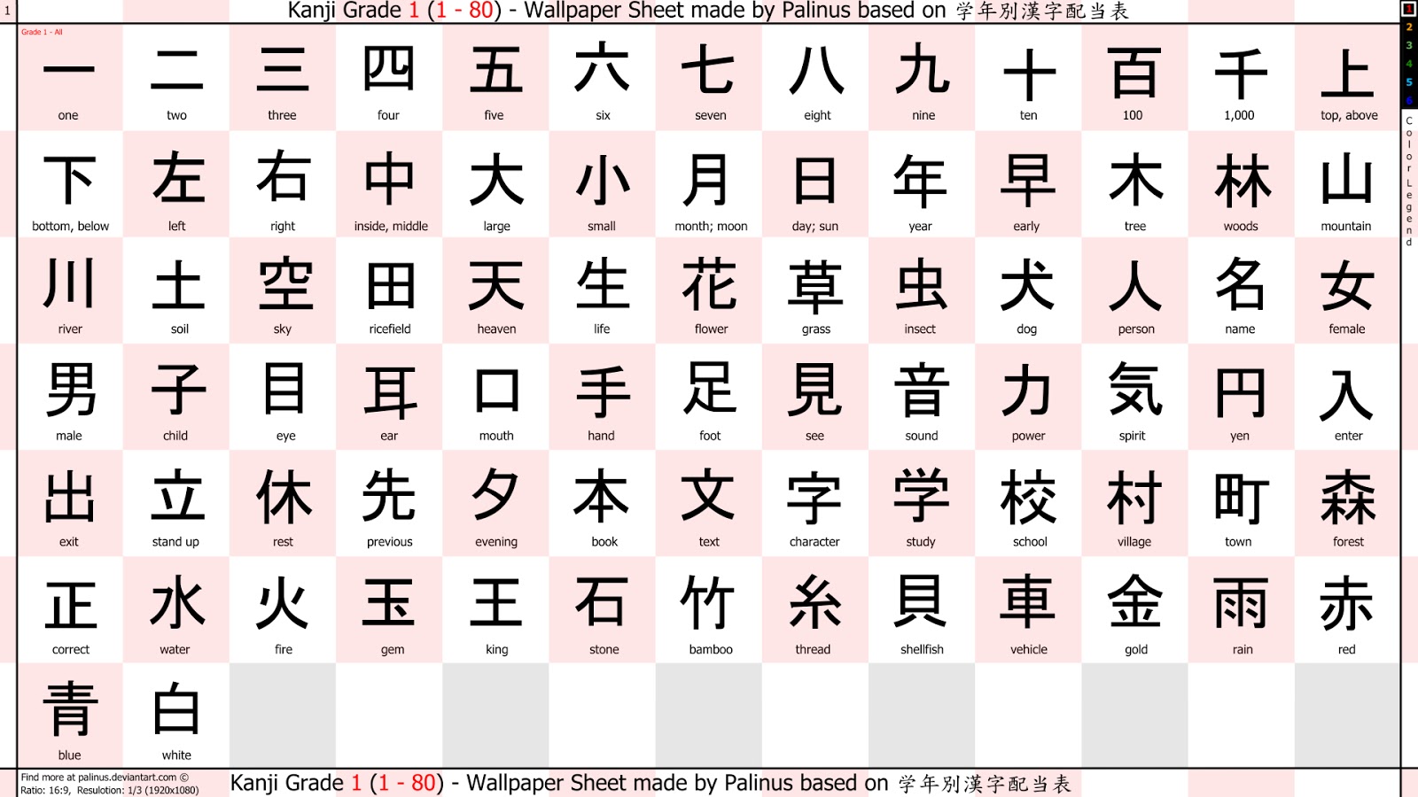 Chan Maknae: mengenal Hiragana dan Katakana