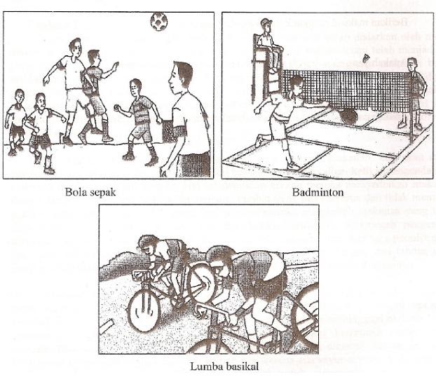 Modul Penulisan Rangsangan ~ Teratak Ilmu