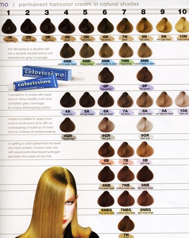 revlon hair color numbers. Hair Color Chart Burgundy.