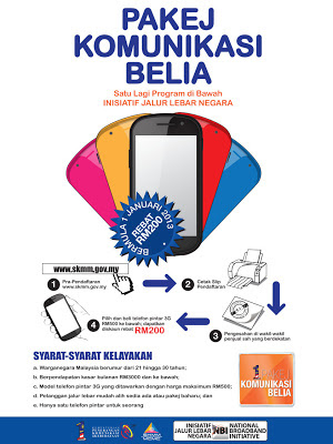 poster Pakej Komunikasi Belia