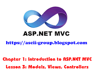 Introduction to ASP.NET MVC | 3.Models, Views, Controllers