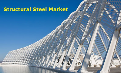 Structural Steel Market