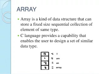 https://www.gyan4all.tech/2019/08/arrays.html
