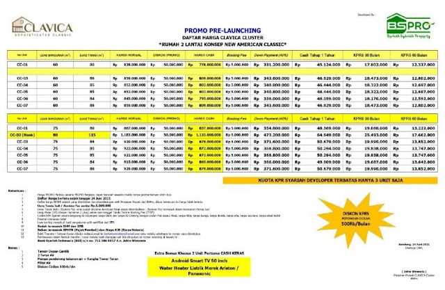 Harga perumahan clavica arcamanik bandung