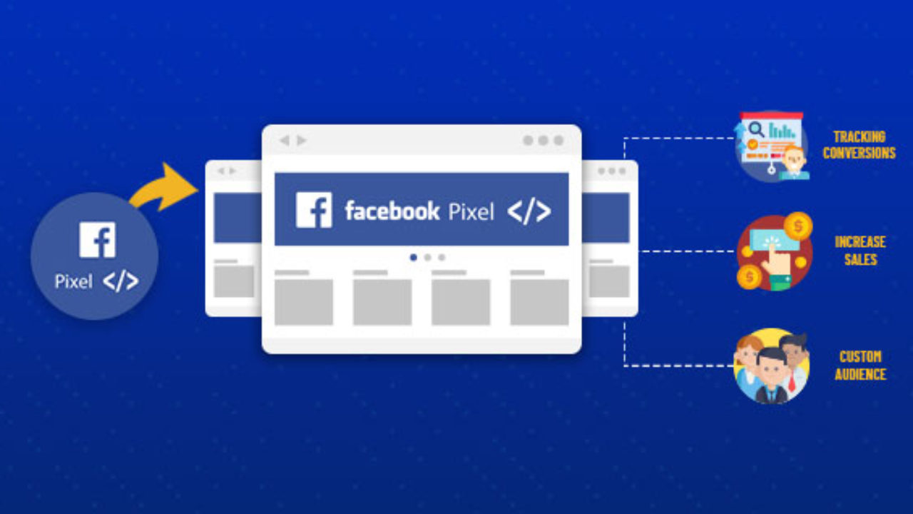 Facebook Pixel: Why is it so important?