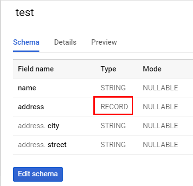 빅쿼리(BigQuery)의 Array(repeated) 과 Struct(nested) 타입 완전 정복