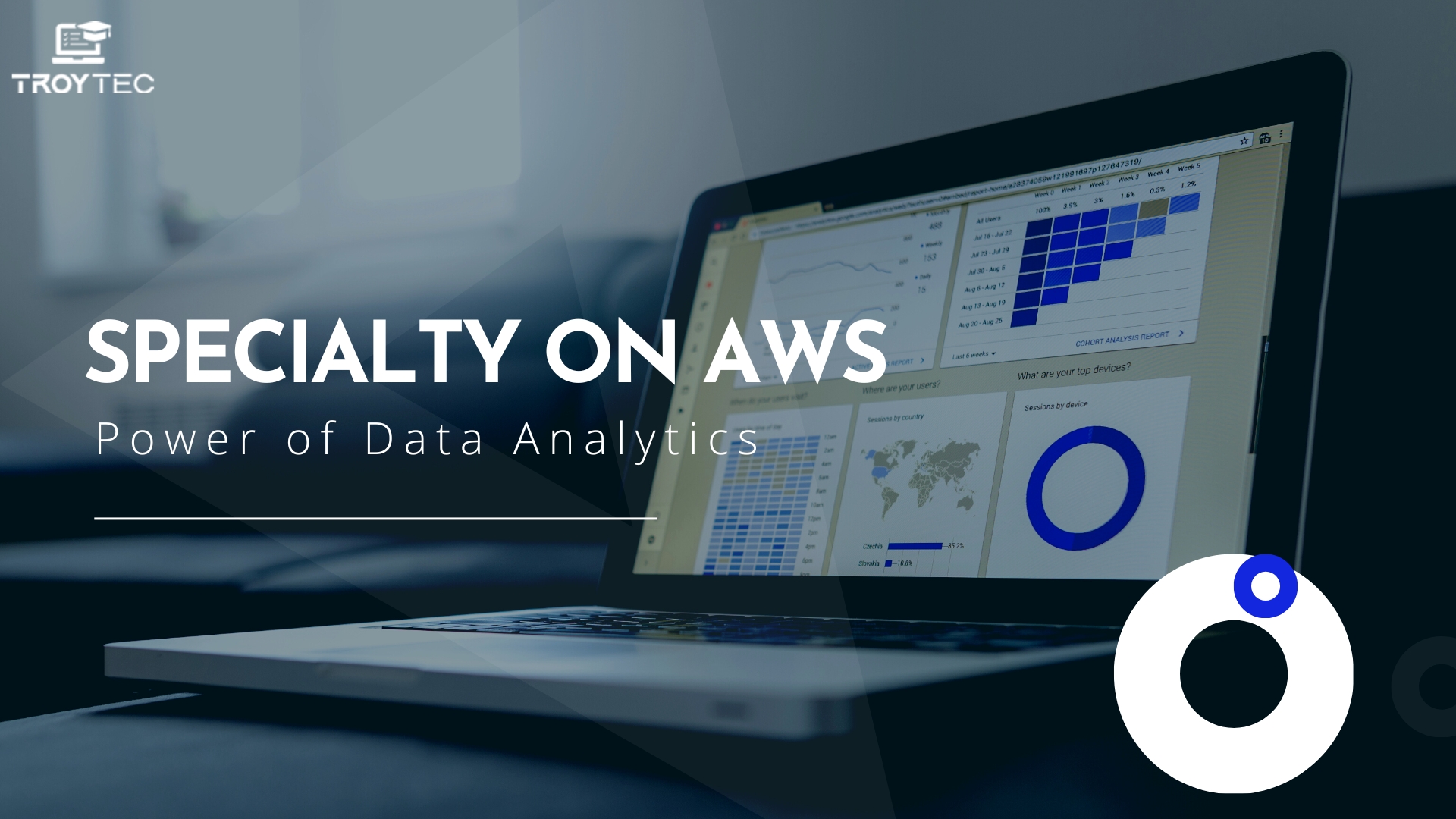 AWS Certified Data Analytics - Specialty Exam