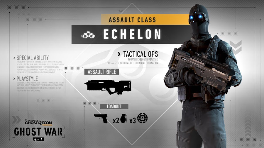 ghost recon wildlands splinter cell echelon class