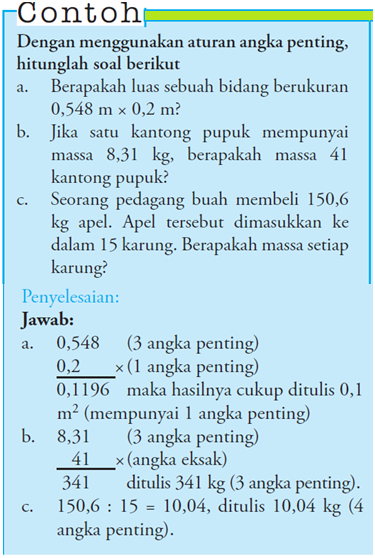 Contoh Soal Angka Penting Fisika Kelas 10 – Berbagai Contoh