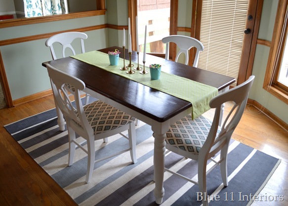 Spring Table 1