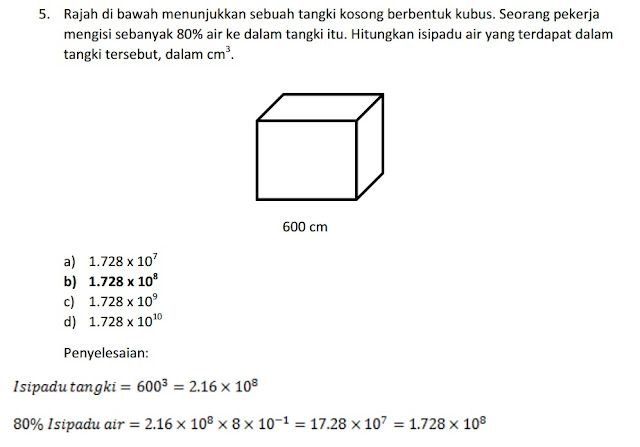 Panduan dan Contoh Soalan Peperiksaan Penolong Pegawai 