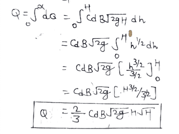 Rectangular Notch or Shesporested Weir Formula