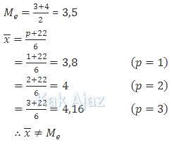 Untuk p = 1, 2, dan 3, medan tidak sama dengan rata-rata