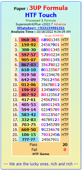 How To Play Thai Lottery ****1-11-2022****  Thailand Lottery 1234 | thai lottery sixline 789 | thai lotto free tip 123