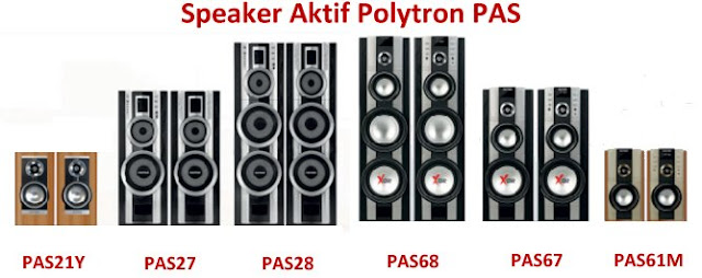 Harga Speaker Aktif Polytron