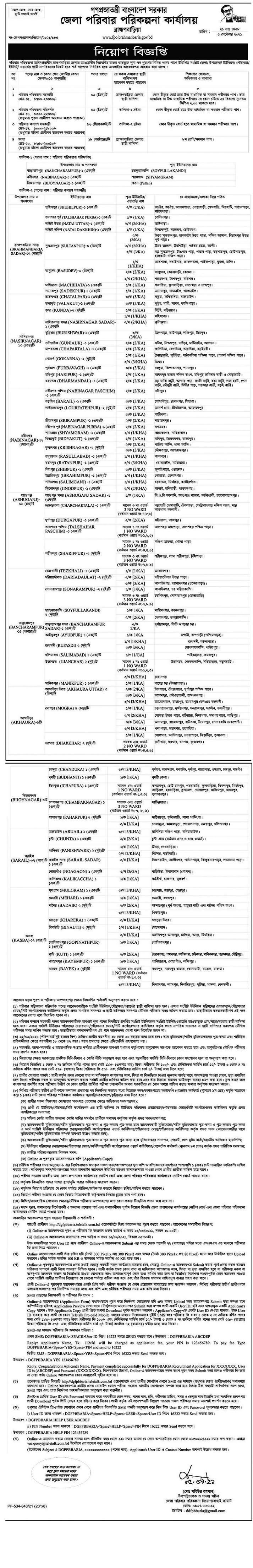জেলা পরিবার পরিকল্পনা কার্যালয় নিয়োগ বিজ্ঞপ্তি ২০২১/২০২২ - সরকারি চাকরির খবর ২০২১/২০২২ - আজকের চাকরির খবর ২০২১/২০২২ - চাকরির খবর ২০২২