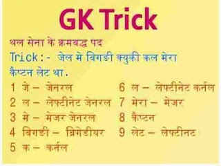 GK-Trick-2-General-Knowledge